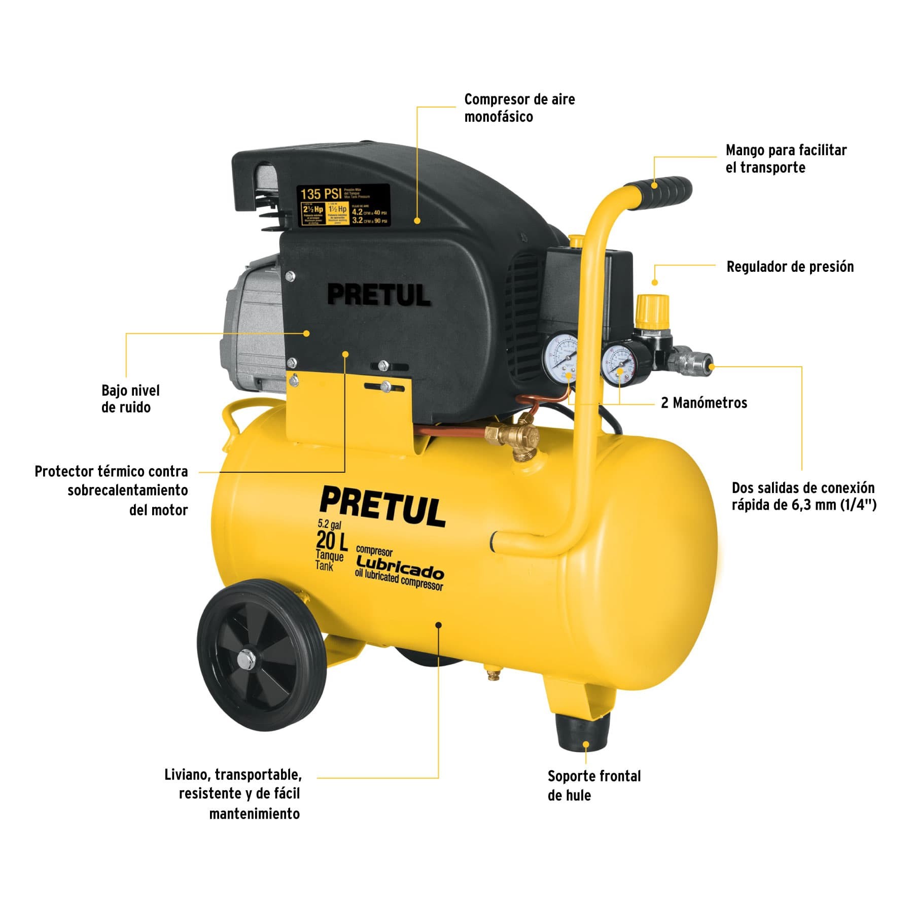 Compresor llubricado 20 L 2-1/2 HP (potencia máxima) 127 V