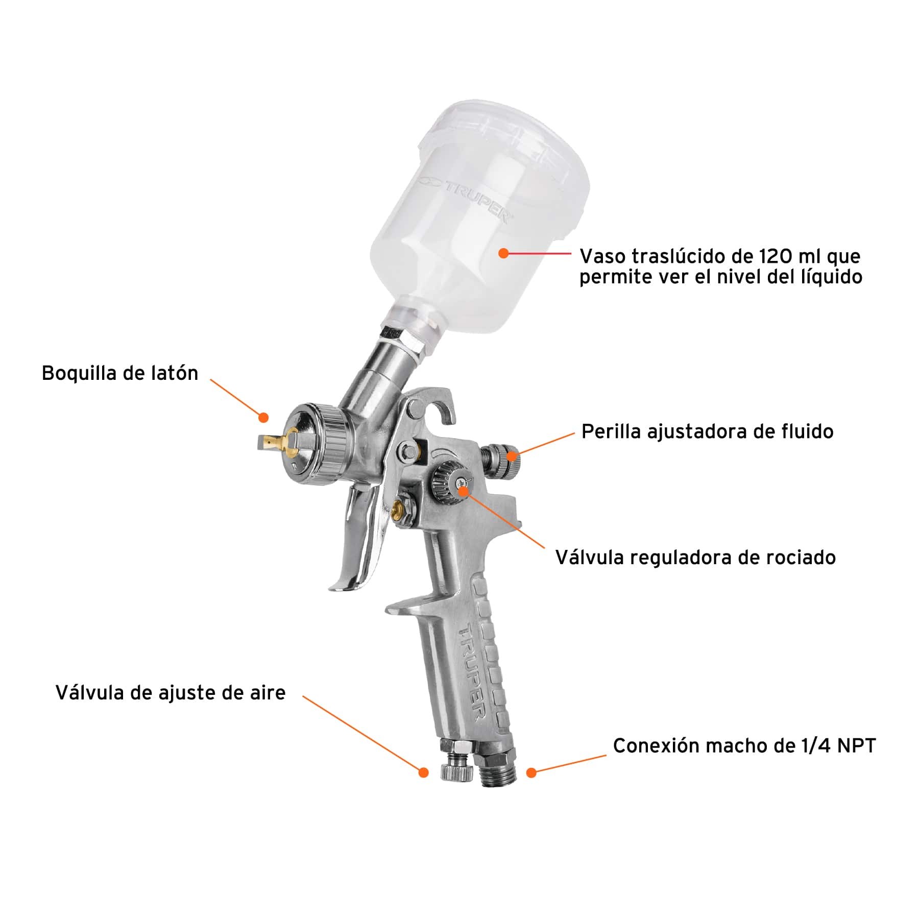 Pistola p/retoque gravedad HVLP vaso plástico boquilla 1 mm